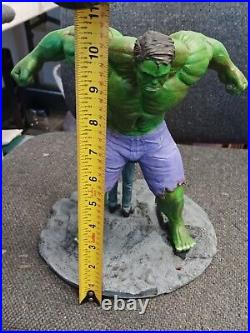 3D Resin Incredible Hulk WithBanner Figure Model Professionally Painted
